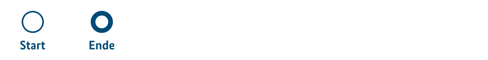 Darstellung von Start- und Endknoten